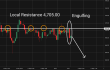 C:\fakepath\zlato-14052026-4.png