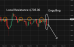 C:\fakepath\zlato-14052026-4.png