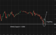 C:\fakepath\eurusd-14052026-5.png
