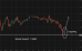 C:\fakepath\eurusd-14052026-5.png