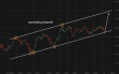 C:\fakepath\audusd-14052026-6.png