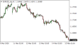 C:\fakepath\eurusd-15052026.png