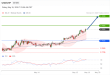 C:\fakepath\trader-15052026-10-zm.gif