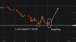 C:\fakepath\eurusd-15052026-2.png