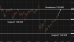 C:\fakepath\usdjpy-15052026-4.png