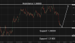 C:\fakepath\gbpusd-15052026-5.png