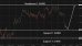 C:\fakepath\gbpusd-15052026-5.png