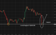 C:\fakepath\btcusd-15052026-6.png