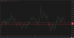 C:\fakepath\1778918072-EURUSD_D1.png