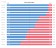 C:\fakepath\forex-pozice-18052026.png