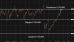C:\\fakepath\\usdjpy-18052026-2.png