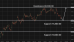 C:\fakepath\btcusd-18052026-4.png