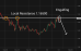 C:\fakepath\eurusd-18052026-5.png