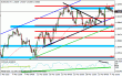 eurusd245.gif
