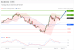 C:\fakepath\trader-19052026-19-zm.gif