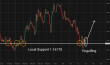 C:\fakepath\eurusd-19052026-1.png