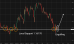 C:\fakepath\eurusd-19052026-1.png