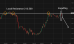 C:\fakepath\gbpjpy-19052026-3.png