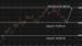 C:\fakepath\btcusd-19052026-6.png