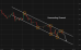 C:\fakepath\ethusd-19052026-7.png