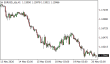 C:\fakepath\eurusd-20052026.png