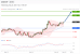 C:\fakepath\trader-20052026-10-zm.gif