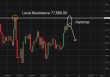 C:\fakepath\btcusd-20052026-1.png
