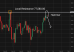 C:\fakepath\btcusd-20052026-1.png