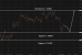 C:\fakepath\gbpusd-20052026-4.png