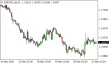 C:\fakepath\eurusd-21052026.png