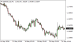 C:\fakepath\eurusd-21052026.png