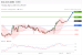C:\fakepath\trader-21052026-15-zm.gif