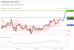 C:\fakepath\trader-21052026-16-zm.gif