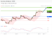 C:\fakepath\trader-21052026-18-zm.gif