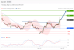 C:\fakepath\trader-21052026-20-zm.gif