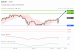 C:\fakepath\trader-21052026-31-zm.gif