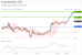 C:\fakepath\trader-21052026-36-zm.gif