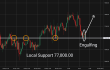 C:\fakepath\btcusd-21052026-2.png