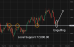 C:\fakepath\btcusd-21052026-2.png