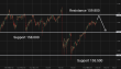 C:\fakepath\usdjpy-21052026-3.png