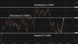 C:\fakepath\audusd-21052026-6.png