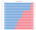 C:\fakepath\forex-pozice-22052026.png
