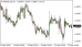 C:\fakepath\eurusd-22052026.png