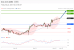 C:\fakepath\trader-22052026-15-zm.gif