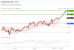 C:\fakepath\trader-22052026-16-zm.gif