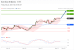 C:\fakepath\trader-22052026-18-zm.gif
