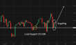 C:\fakepath\gbpjpy-22052026-2.png