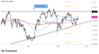 C:\fakepath\trader-22052026-22-zm.png