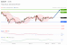 C:\fakepath\trader-22052026-24-zm.gif