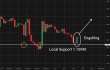 C:\fakepath\eurusd-22052026-4.png